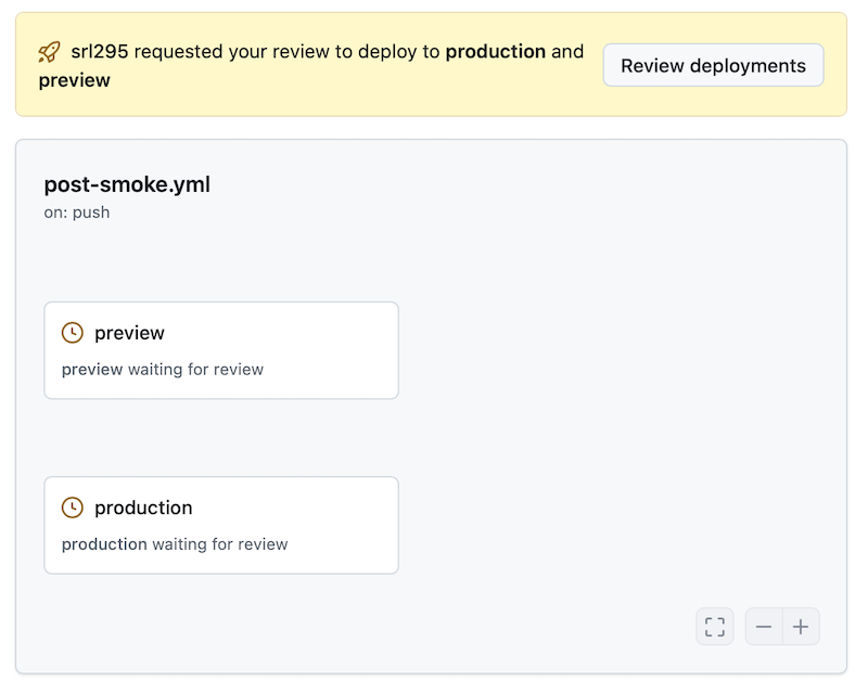 Screenshot: Review Requested